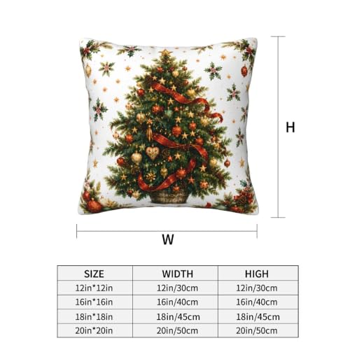 Christmas Trees Throw Pillow Covers 18x18 Inch Set of 2 - Holiday Decor