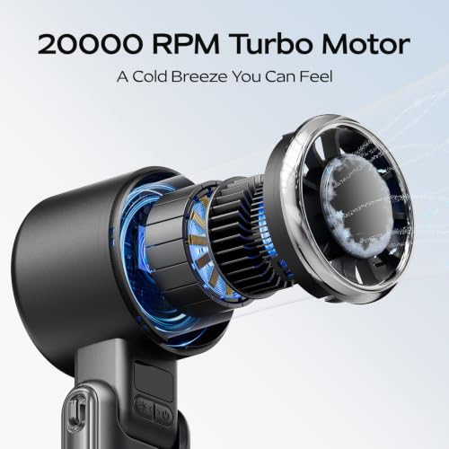 SHEWIND Portable Handheld Fan with Ice Cooling, 5-Speed Turbo Rechargeable Mini Fan
