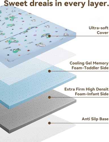 Pack and Play Mattress 38" x 26" - Tri-Fold Breathable Playpen Foam Mattress