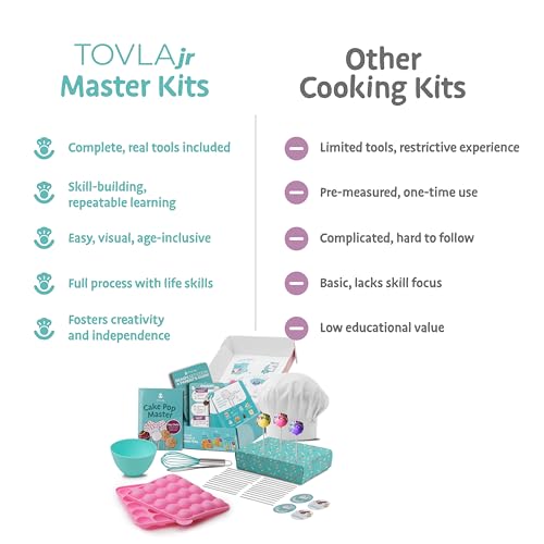 Kids Cake Pop Maker Kit with Reusable Baking Tools and Recipe Cards