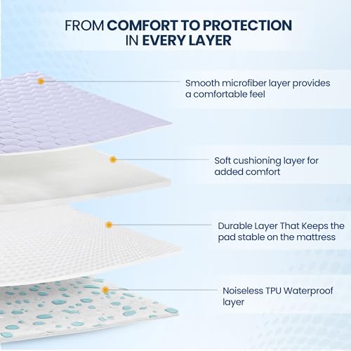 Utopia Bedding Queen Waterproof Mattress Protector - 16-Inch Deep Pocket