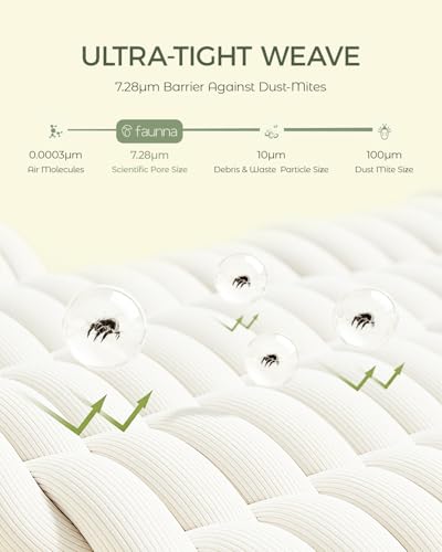 100% Cotton Duvet Cover Protector | Queen Size, Allergy Proof, Hypoallergenic, Breathable, Zipper Closure, White