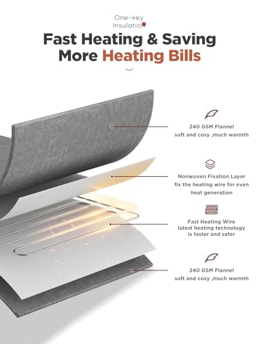 Electric Heated Throw Blanket - Soft Flannel, 8 Heat Levels, 1-9 Hour Timer, Machine Washable