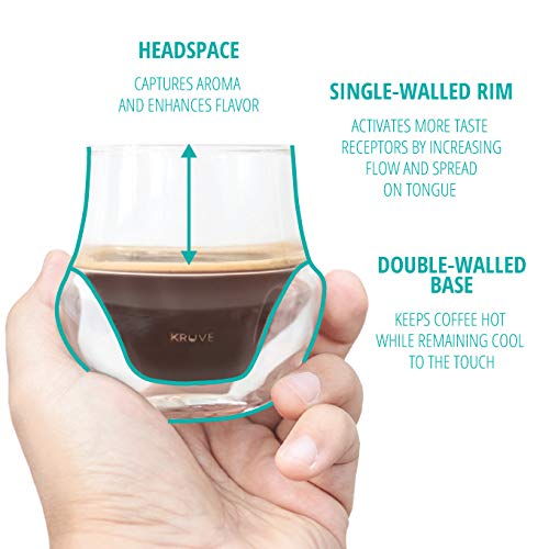 KRUVE Propel Double-Walled Glass Espresso Cups - Clear, 2.5 oz, Set of Two, Scientific Design for Better Tasting Coffee - Includes Variation: Clear - Two Glasses