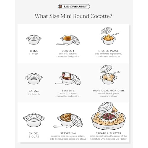 Le Creuset Stoneware Mini Round Cocotte, 8 oz., Artichaut