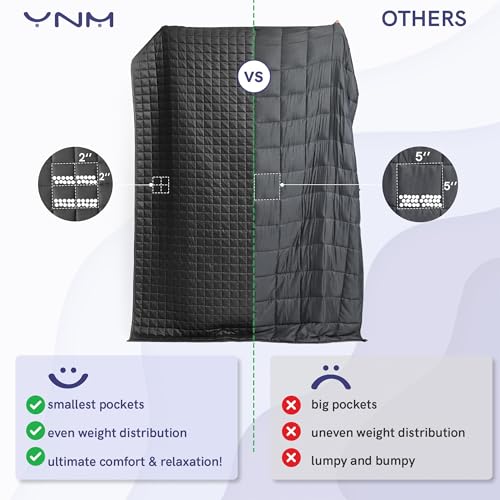 YnM 15lbs Weighted Blanket for Adults - 48x72 Cooling Glass Beads (Dark Grey)