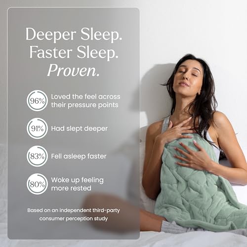 6.5lb Compact Weighted Blanket for Relaxation and Sleep, Sage Green