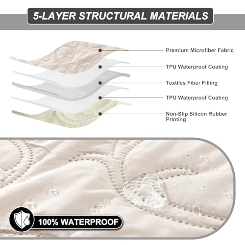 Waterproof Recliner Chair Cover with Non-Slip Design, 23.6"