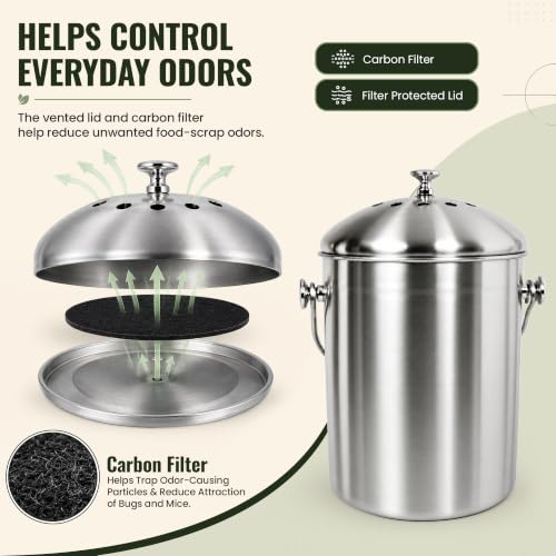 Epica Silver Kitchen Compost Bin 1.3 Gallons - Odor-Free Countertop Organizer