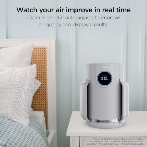 Shark NeverChange Compact Pro Air Purifier Winter Fog HP071BRN