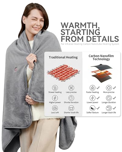 Cordless Heated Throw Blanket with Battery Pack, Ultra-Soft Faux Rabbit Fur