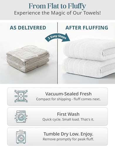 8-Piece Cotton Bath Towel Set - Absorbent, Quick-Dry Terry Towels for Bathroom