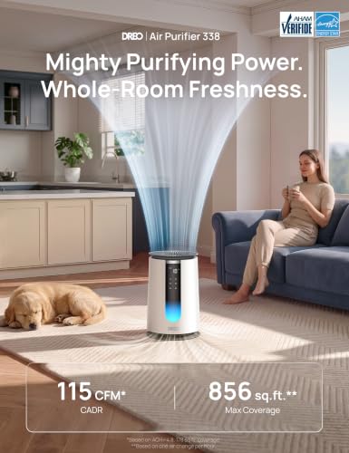 DREO White HEPA Air Purifier for Home & Bedroom, Sleep Mode, Auto & Turbo, 4 Speeds, PM2.5 Monitor, Scent Diffuser, AHAM Verified