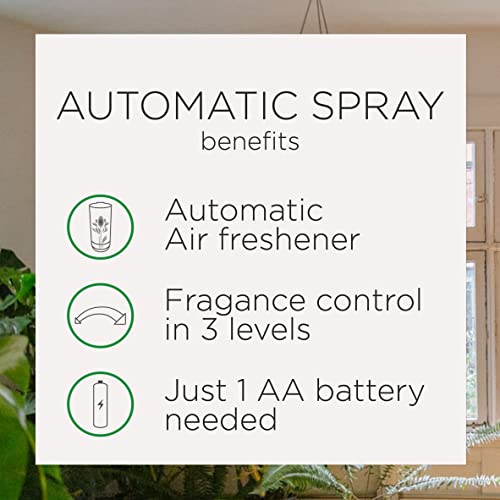 Automatic Air Freshener Spray Refill - Lush Honeysuckle & Raspberry Scent