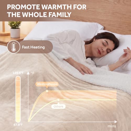 Heated Throw Blanket - 50x60 Inch, Soft Flannel & Sherpa, 6 Heat Levels