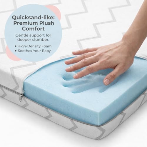 Waterproof Pack and Play Mattress Pad - 38" x 26" Roll Up Memory Foam Topper