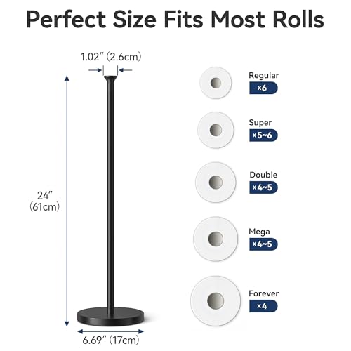 Free-Standing Toilet Paper Holder Stand with 4-Roll Storage, Matte Black