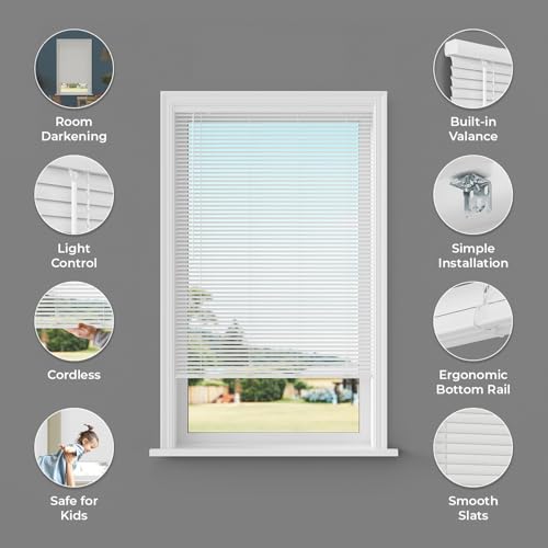Cordless Room Darkening Mini Blinds - 18" W x 36" L - White