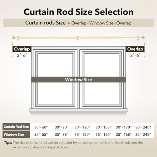 Heavy Duty Gold Curtain Rod 1 Inch Adjustable Window Drapery Rod (66"-120")