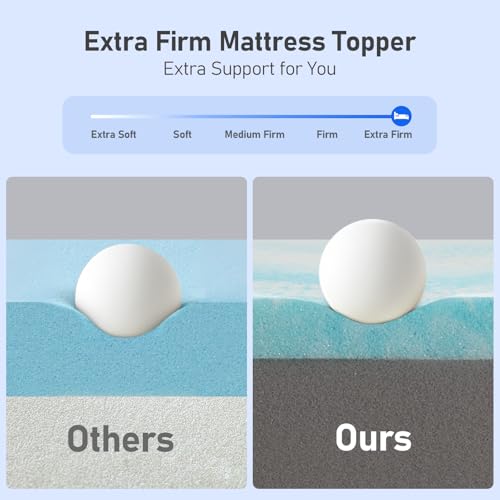 Extra Firm Queen Mattress Topper - 3 Inch High Density with Washable Cover