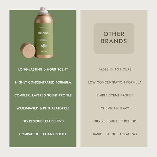 Claire Burke Original Scent Room Spray 3 oz - Long-Lasting Linen & Air Freshener