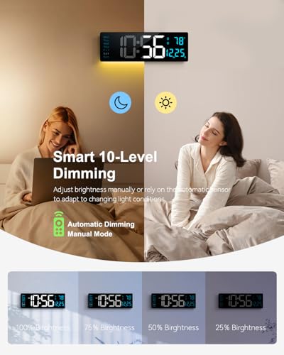 16-Inch Large LED Digital Wall Clock with Ambient Night Light and Remote