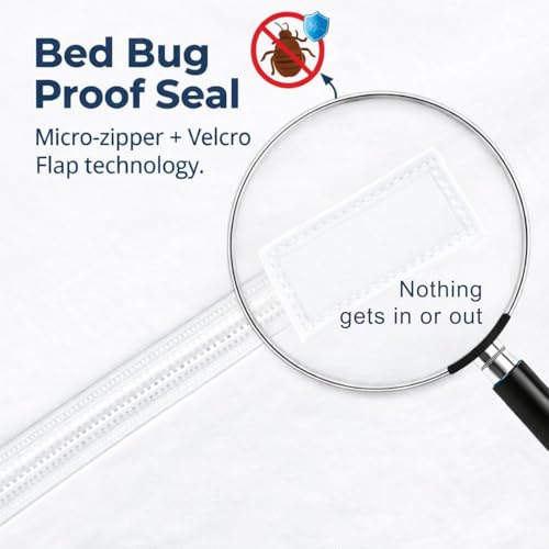 Guardmax Zippered Queen Mattress Protector - Waterproof Bed Bug Encasement