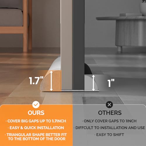 Adjustable Under Door Draft Stopper 30-36 Inch - Triangle Gap Seal, Grey