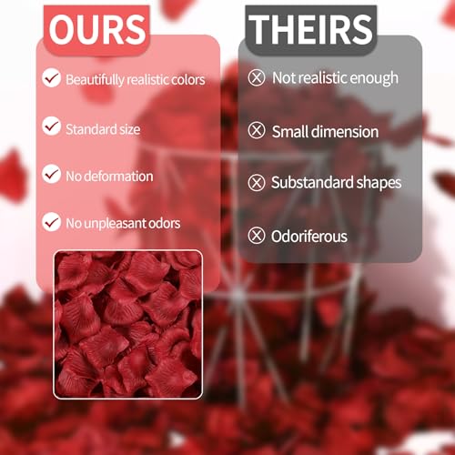 1000 Pcs Dark Red Silk Rose Petals for Romantic Wedding & Proposal Decor