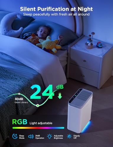 Smart Air Purifier for Large Rooms with App and Alexa Control