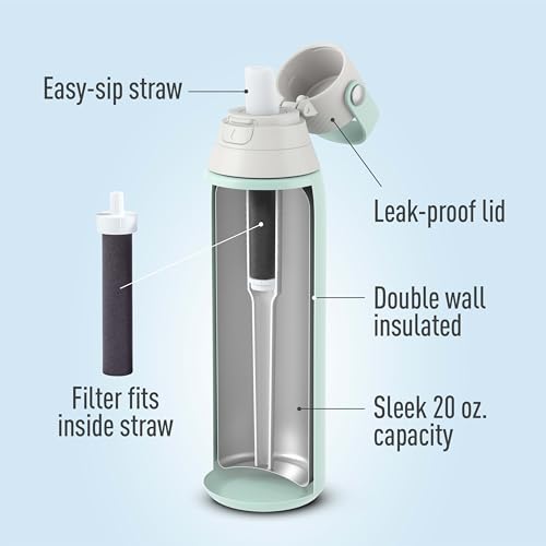 Insulated Stainless Steel Filtering Water Bottle 20 oz Glacier