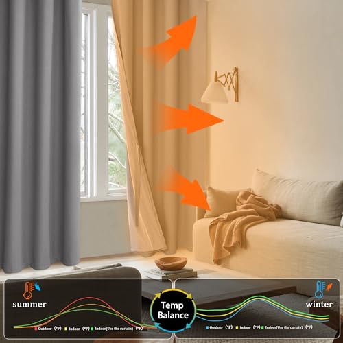 Blackout Curtain Panels with Tiebacks - Noise Reducing Grommet Curtains, Grey, 52" x 54", Set of 2