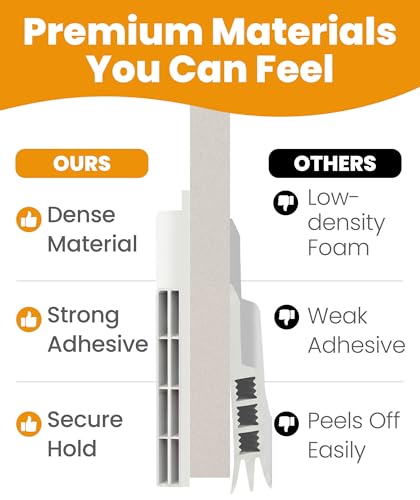 Under Door Draft Stopper Strip (2 Pack) - Soundproof Door Sweep & Gap Filler