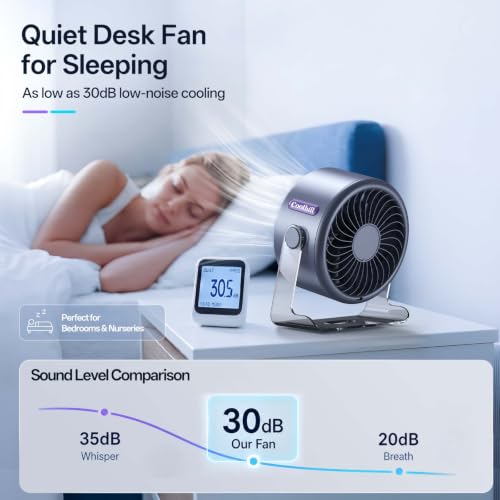 Coolhill USB Desk Fan, 100-Speed Portable Rechargeable Battery Fan
