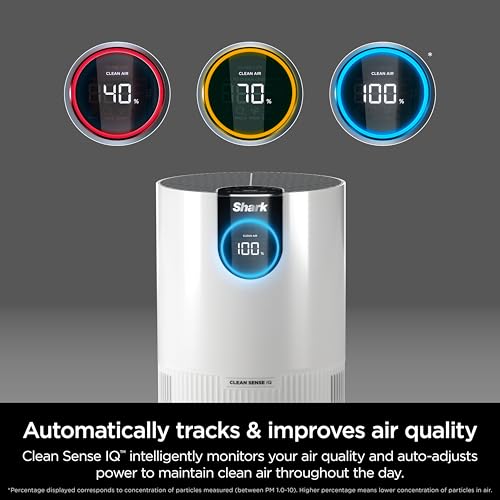 Shark Sense Air Purifier with Pet Filter - 500 sq.ft. Coverage, White, HP102PET