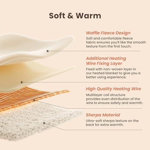 Electric Heated Blanket Throw - 50x60 Inches Sherpa Fleece