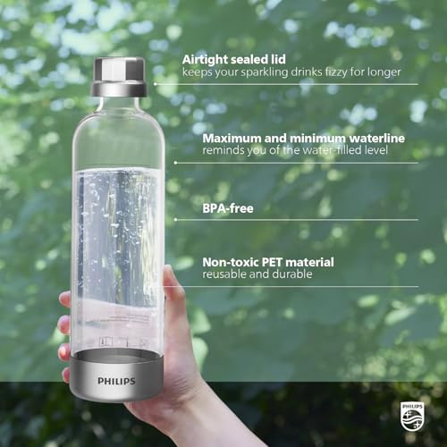 1L Carbonating Water Bottles - 2 Pack, BPA-Free Sparkling Soda Maker Bottles