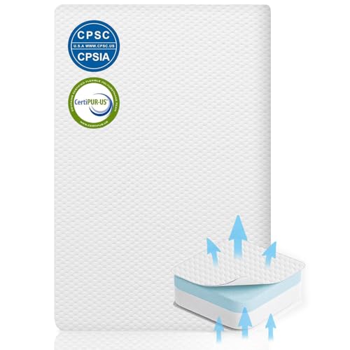 41" x 29" Dual-Sided Gel Memory Foam Playard & Bassinet Mattress