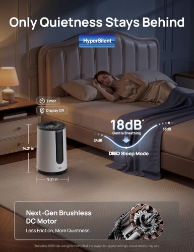 HEPA Air Purifier for Home with PM2.5 Monitor and Scent Diffuser