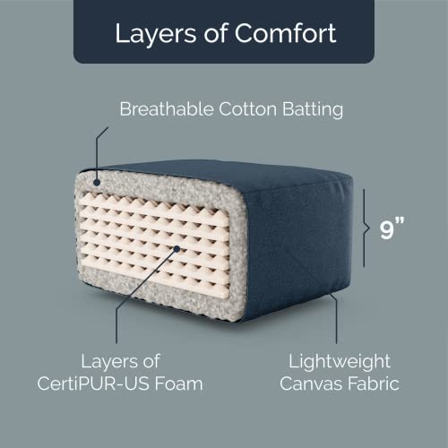 10-Inch Full Size Futon Mattress, Memory Foam Sofa Bed Cushion, Mineral Blue