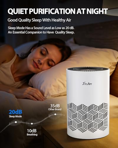 HEPA Air Purifier for Bedroom with 360° Airflow, 20dB Sleep Mode & Aroma Pad
