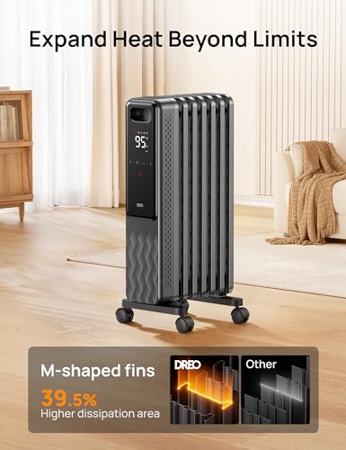 Oil Filled Radiator Space Heater 1500W with Digital Thermostat and Remote