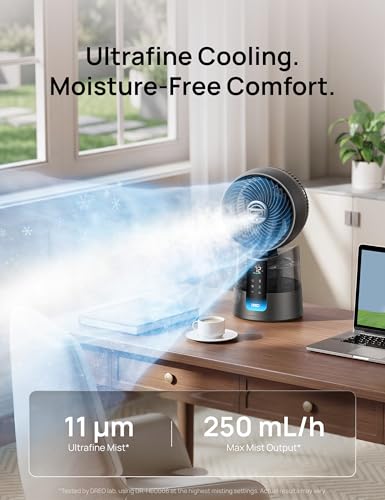 Oscillating Misting Fan with Ultrafine Mist and 6 Speeds, Grey
