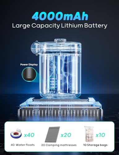 Cordless Electric Air Pump with 5000mAh Battery & 3 Nozzles