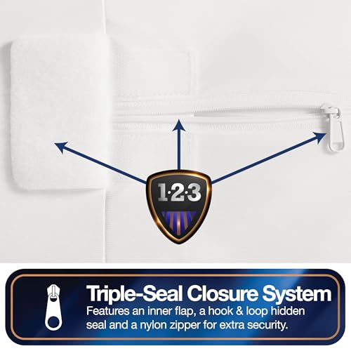 Bed Bug Blocker Zippered Mattress Protector Encasement - Full, White