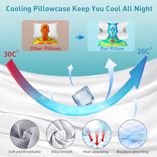 Cervical Pillow for Neck Pain Relief - Ergonomic Memory Foam Pillow