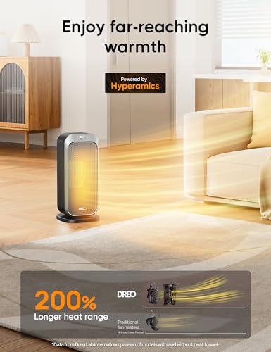 Quiet Portable Space Heater 1500W with Remote and 70° Oscillation