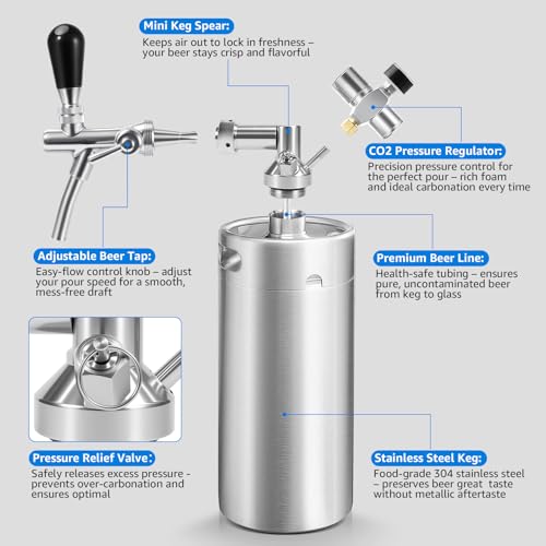 128oz Stainless Steel Mini Keg Growler with Adjustable Tap System