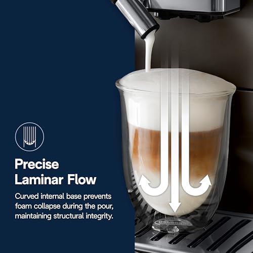 Double Walled Thermal Latte Glasses, 7.5 oz Insulated Glass Set of 2