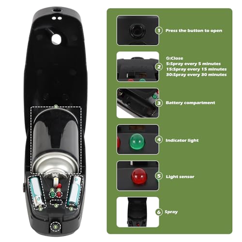 Automatic Air Freshener Dispenser - Wall-Mount or Freestanding Spray